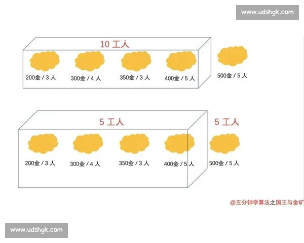 足球越位规则详解图解让你轻松理解越位判罚的关键要点 - 副本 (5) - 副本 - 副本